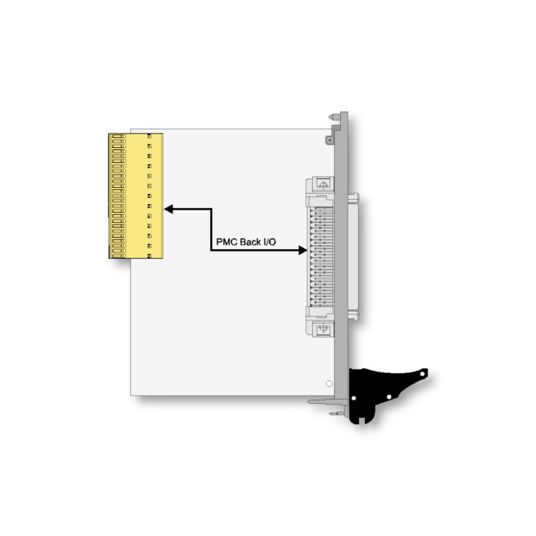 TCP030-TM | Transition Module for 3U cPCI PMC Carrier | TEWS ...