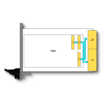 TCP270 I PMC Carrier for 3U CompactPCI