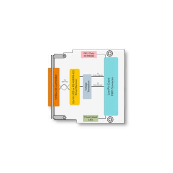 TFMC684 I 32 Differential I/O FPGA Mezzanine Card FMC Module