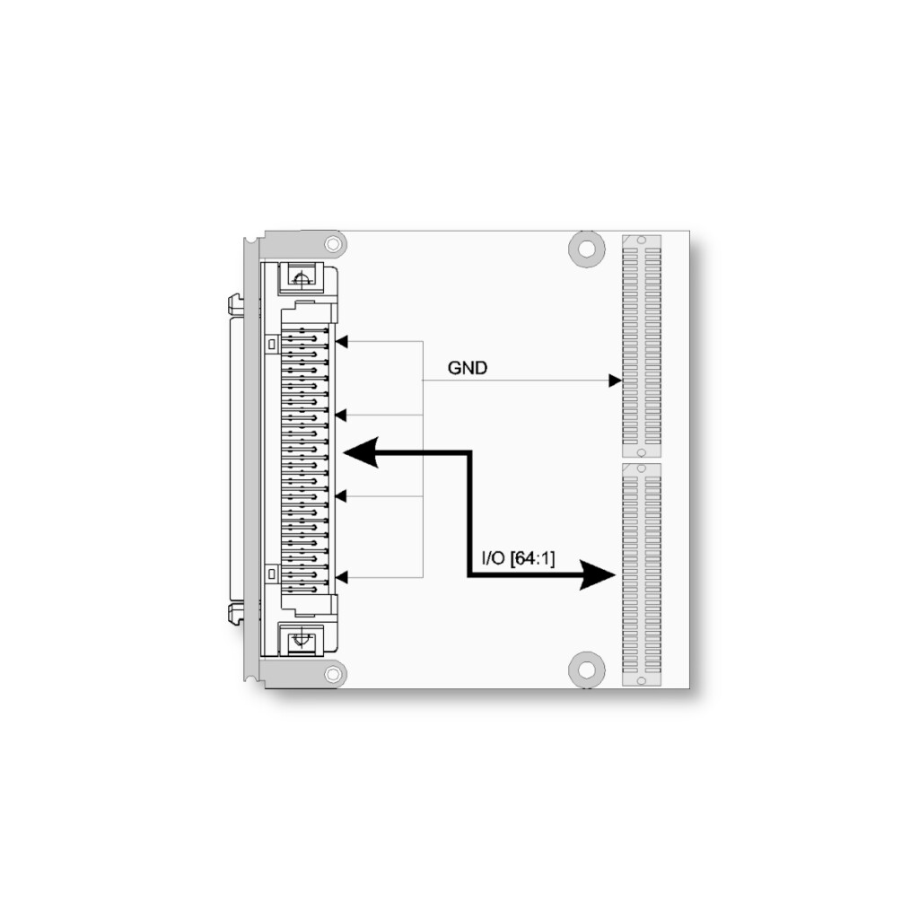 TPIM003 PIM I/O Module with HD68 SCSI3 type Connector and special pin assignment TEWS