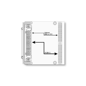 TPIM005 I PIM I/O Module with HD68 SCSI-3 type connector