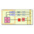 TPMC310 I Conduction Cooled PMC Module with isolated 2 x CAN Bus