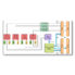 TPMC395 I Conduction Cooled PMC Module, 4 Channel Gigabit Ethernet