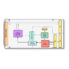 TPMC550 I 8 (4) Channel of Isolated 12 bit D/A Conversion PMC Module