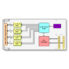 TPMC553 I 32 /16 Channels of 16 bit D/A PMC Module