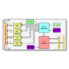 TPMC553 I 32 /16 Channels of 16 bit D/A with FIFOs PMC Module