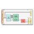 TPMC682 I Three 16 bit I/O Ports with 512 Word FIFO and Handshake PMC Module