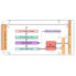 TPMC700 I 32 (16) Digital Outputs 24V 0.5A PMC Module