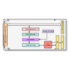 TPMC700 I 32 (16) Digital Outputs 24V 0.5A PMC Module