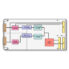 TPMC810 I Two Independent Channel Extended CAN Bus PMC Module