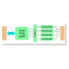TQMC402 I QMC Module with 4 Channel Isolated RS232/RS422/RS485 Programmable Serial Interface
