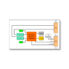 TXMC387 I Conduction Cooled 2 Channel 10GBASE-T Ethernet XMC Module