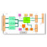 TXMC637 Block Diagram