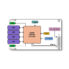 TXMC889 I 4 Channel SFP Gigabit Ethernet XMC Module