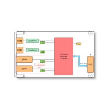 TXMC897_blockdiagramm